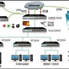艾泰科技 為中小企業(yè)網(wǎng)絡(luò)保駕護(hù)航，助力互聯(lián)網(wǎng)銷售騰飛